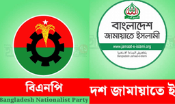 নির্বাচন পদ্ধতি নিয়ে দ্বন্দ্ব, সরাসরি ভোটে অটল বিএনপি,জামাতের না! 