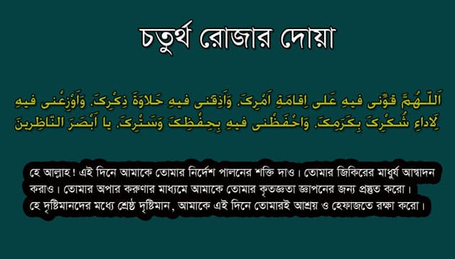 মাহে রমজান: ৪র্থ দিনে আল্লাহর আশ্রয় লাভের দোয়া