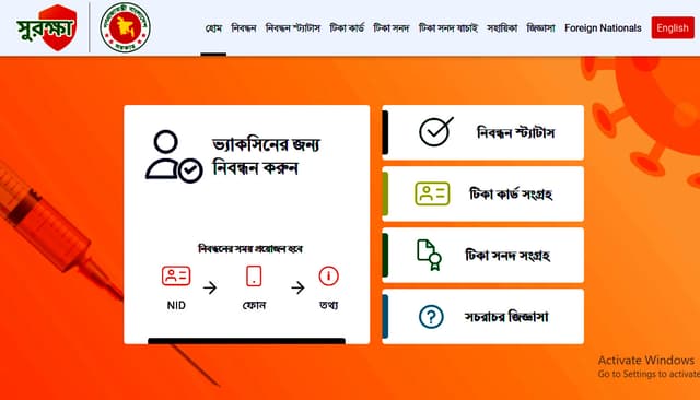 ডিজিটাল বাংলাদেশ এর সাফল্য, “সুরক্ষা”য় সুরক্ষিত বাংলাদেশ