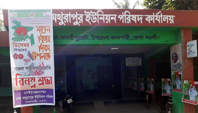 চেয়ারম্যানের বিরুদ্ধে নারী উদ্যোক্তাকে যৌন হয়রানির অভিযোগ