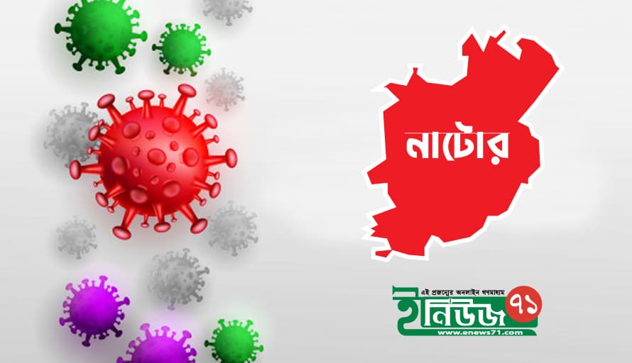 নাটোরে আরো ১৬১ জন করোনায় আক্রান্ত, ৭জনের মৃত্যু