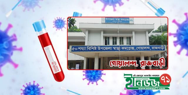 গোয়ালন্দে নতুন করে ৩১ জন করোনায় আক্রান্ত