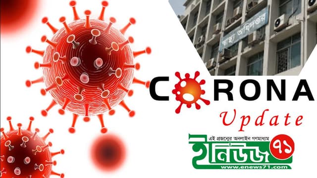 দেশে করোনায় একদিনে মৃত্যু ২৫৮, শনাক্ত ১৪৯২৫
