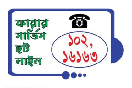 বন্যার্তদের সহায়তায় ফায়ার সার্ভিসের জরুরি হটলাইন চালু