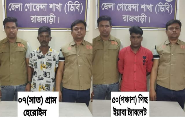 ডিবি পুলিশের পৃথক অভিযানে ইয়াবা ও হেরোইনসহ আটক ২