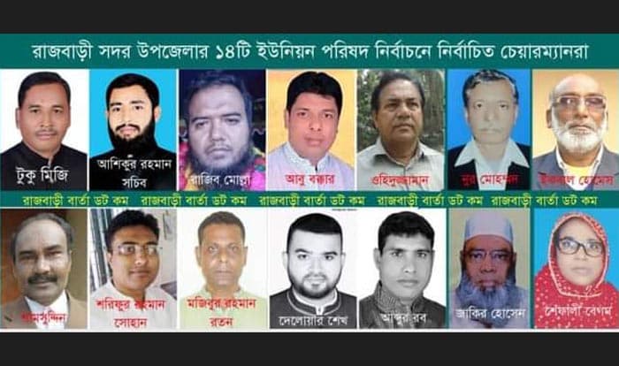 ইউপি নির্বাচন: রাজবাড়ীতে আ'লীগ ৬, বিএনপি ৩ ও ৫টিতে স্বতন্ত্র প্রার্থী বিজয়ী